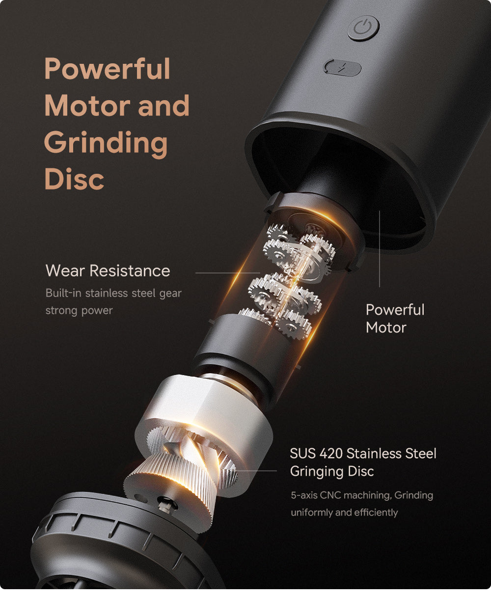 New Upgraded Automatic Portable Electric Coffee Grinder Can Grind Grains and Beans Drip Machine USB Charger