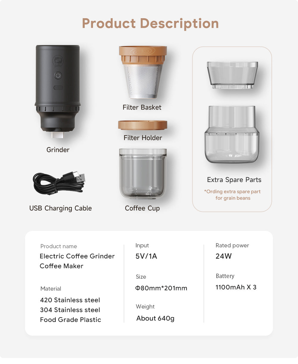 New Upgraded Automatic Portable Electric Coffee Grinder Can Grind Grai –  iCafilas Capsules